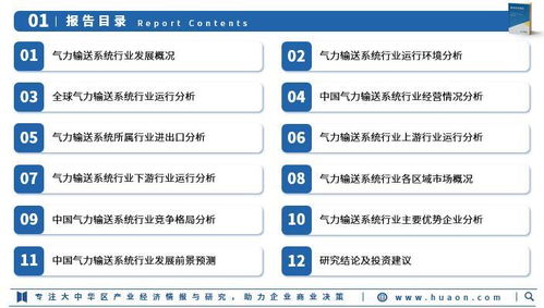2025年中國氣力輸送系統行業市場深度調查及投資前景預測報告